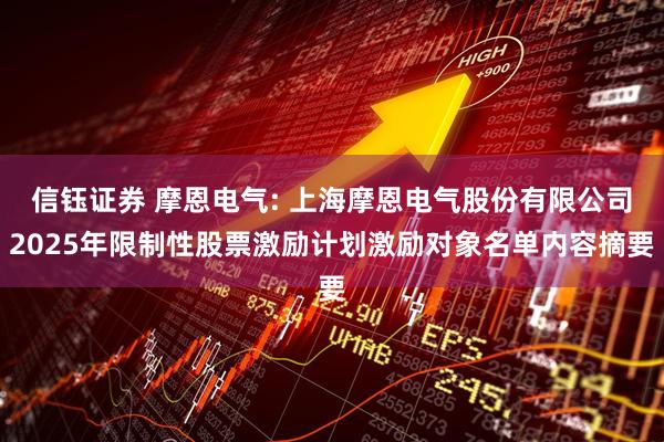 信钰证券 摩恩电气: 上海摩恩电气股份有限公司2025年限制性股票激励计划激励对象名单内容摘要